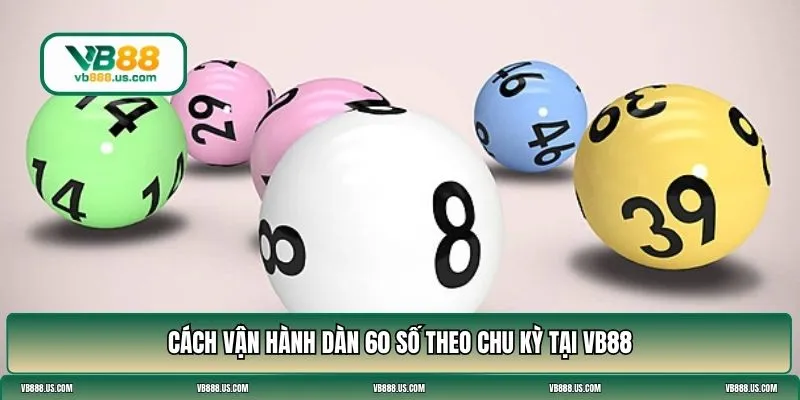 dàn đề 60 số đánh quanh năm
